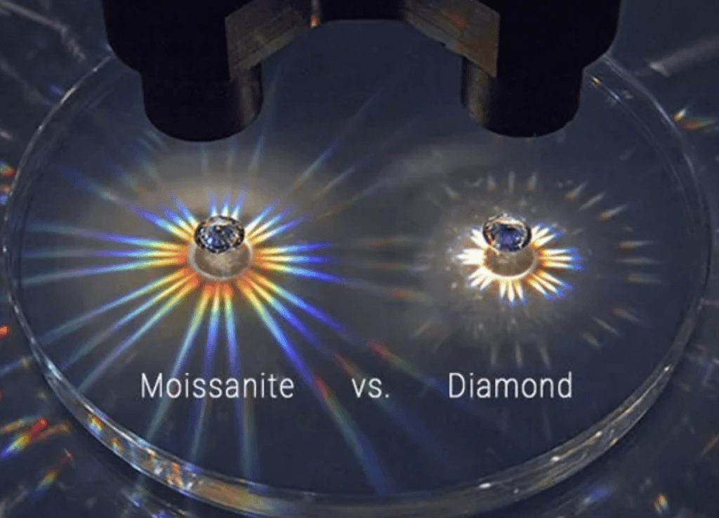 mossanite vs diamond sparkle